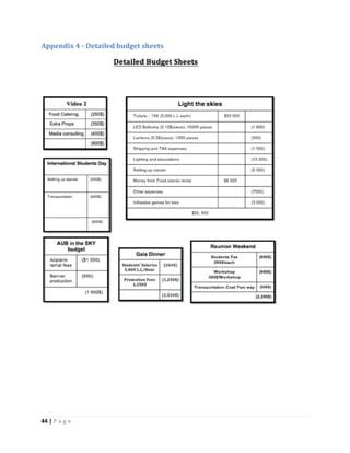 44 | P a g e
Appendix 4 - Detailed budget sheets
 