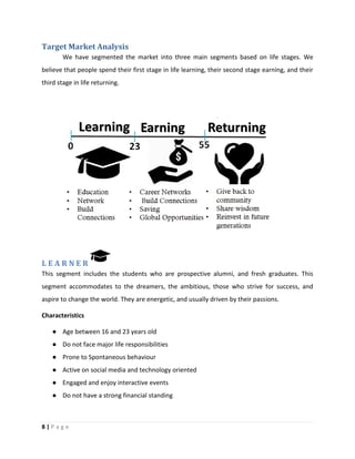 8 | P a g e
Target Market Analysis
We have segmented the market into three main segments based on life stages. We
believe that people spend their first stage in life learning, their second stage earning, and their
third stage in life returning.
L E A R N E R
This segment includes the students who are prospective alumni, and fresh graduates. This
segment accommodates to the dreamers, the ambitious, those who strive for success, and
aspire to change the world. They are energetic, and usually driven by their passions.
Characteristics
● Age between 16 and 23 years old
● Do not face major life responsibilities
● Prone to Spontaneous behaviour
● Active on social media and technology oriented
● Engaged and enjoy interactive events
● Do not have a strong financial standing
 