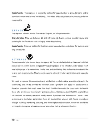 9 | P a g e
Needs/wants: This segment is constantly looking for opportunities to grow, to learn, and to
experience with what’s new and exciting. They need effective guidance in pursuing different
career paths.
E A R N E R
This segment includes alumni that are working and pursuing their careers.
Characteristics: They age between 23 and 50 years old. Begin earning, consider saving and
planning for the future and start taking up more responsibility.
Needs/wants: They are looking for brighter career opportunities, anticipate for success, and
long for security.
R E T U R N E R
The returners include alumni above the age of 55. They are individuals that have reached their
peak in career and life events and goes through the process of life reflection. After people reach
a satisfying stage of achievements, family, love, and well-being, they realize that they would like
to give back to community. They become eager to reinvest in future generations and support a
cause.
We need to capture this opportunity and satisfy their need of making a positive change in the
community. We aim to provide the returners with a platform that does not solely serve as
donation generator but much more than that! Provide them with the opportunity to benefit
those who are in need monetary by giving donations. Moreover, given that this segment has
the time and the money, we would like to benefit from their time and wisdom! Connect them
as mentors to the future generation, focus on sharing their wisdom with future generations
through teaching, mentoring, coaching, and donating towards education. Finally we would like
to recognize their great achievements and appreciate their gracious contribution.
 