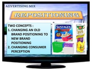 ADVERTISING MIX

TWO CONCEPTS :
1. CHANGING AN OLD
BRAND POSITIONING TO
NEW BRAND
POSITIONING
2. CHANGING CONSUMER
PERCEPTION

 