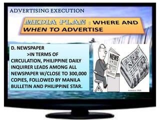 ADVERTISING EXECUTION

D. NEWSPAPER
>IN TERMS OF
CIRCULATION, PHILIPPINE DAILY
INQUIRER LEADS AMONG ALL
NEWSPAPER W/CLOSE TO 300,000
COPIES, FOLLOWED BY MANILA
BULLETIN AND PHILIPPINE STAR.

 