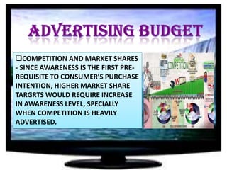 COMPETITION AND MARKET SHARES
- SINCE AWARENESS IS THE FIRST PREREQUISITE TO CONSUMER’S PURCHASE
INTENTION, HIGHER MARKET SHARE
TARGRTS WOULD REQUIRE INCREASE
IN AWARENESS LEVEL, SPECIALLY
WHEN COMPETITION IS HEAVILY
ADVERTISED.

 
