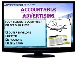 ADVERTISING BUDGET

FOUR ELEMENTS COMPRISE A
DIRECT MAIL PIECE :
 OUTER ENVELOPE
LETTER
BROCHURE
REPLY CARD

 