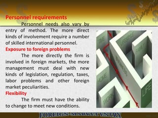 Personnel requirements
Personnel needs also vary by
entry of method. The more direct
kinds of involvement require a number
of skilled international personnel.
Exposure to foreign problems
The more directly the firm is
involved in foreign markets, the more
management must deal with new
kinds of legislation, regulation, taxes,
labor problems and other foreign
market peculiarities.
Flexibility
The firm must have the ability
to change to meet new conditions.
 