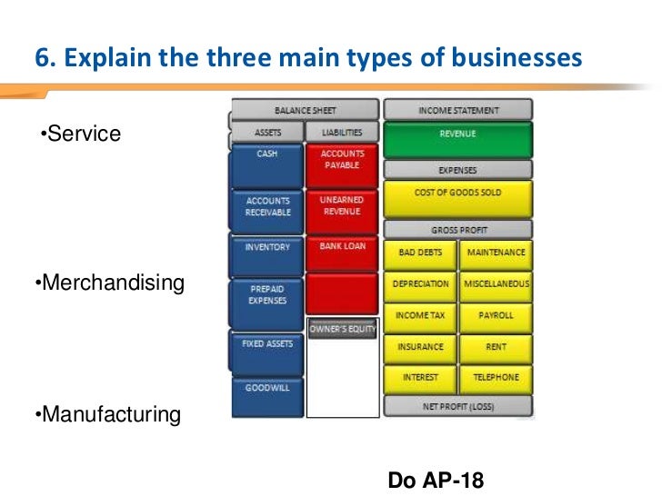 Mktg 2 ce_ppt_stu_ch02