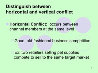 19
Distinguish between
horizontal and vertical conflict
 Horizontal Conflict: occurs between
channel members at the same level
Good, old-fashioned business competition
Ex: two retailers selling pet supplies
compete to sell to the same target market
 