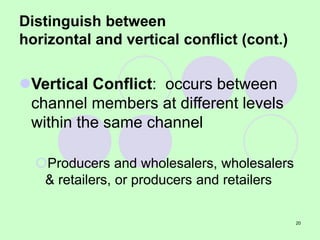 20
Distinguish between
horizontal and vertical conflict (cont.)
Vertical Conflict: occurs between
channel members at different levels
within the same channel
Producers and wholesalers, wholesalers
& retailers, or producers and retailers
 