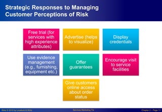 Slide © 2010 by Lovelock & Wirtz Services Marketing 7/e Chapter 2 – Page 11
Strategic Responses to Managing
Customer Perceptions of Risk
Free trial (for
services with
high experience
attributes)
Advertise (helps
to visualize)
Display
credentials
Use evidence
management
(e.g., furnishing,
equipment etc.)
Offer
guarantees
Encourage visit
to service
facilities
Give customers
online access
about order
status
 