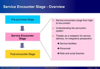 Slide © 2010 by Lovelock & Wirtz Services Marketing 7/e Chapter 2 – Page 17
Service Encounter Stage - Overview
Pre-purchase Stage
Service Encounter
Stage
Post-encounter Stage
● Service encounters range from high-
to low-contact
● Understanding the servuction
system
● Theater as a metaphor for service
delivery: An integrative perspective
 Service facilities
 Personnel
 Role and script theories
 
