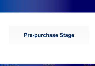 Slide © 2010 by Lovelock & Wirtz Services Marketing 7/e Chapter 2 – Page 3
Pre-purchase Stage
 