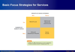 Slide © 2010 by Lovelock & Wirtz Services Marketing 7/e Chapter 3 – Page 5
Basic Focus Strategies for Services
 
