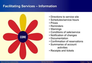 Slide © 2010 by Lovelock & Wirtz Services Marketing 7/e Chapter 4 – Page 12
Facilitating Services – Information
• Directions to service site
• Schedules/service hours
• Prices
• Reminders
• Warnings
• Conditions of sale/service
• Notification of changes
• Documentation
• Confirmation of reservations
• Summaries of account
activities
• Receipts and tickets
 