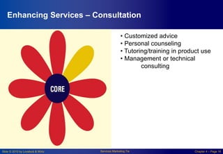 Slide © 2010 by Lovelock & Wirtz Services Marketing 7/e Chapter 4 – Page 16
Enhancing Services – Consultation
• Customized advice
• Personal counseling
• Tutoring/training in product use
• Management or technical
consulting
 