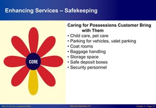 Slide © 2010 by Lovelock & Wirtz Services Marketing 7/e Chapter 4 – Page 18
Enhancing Services – Safekeeping
Caring for Possessions Customer Bring
with Them
• Child care, pet care
• Parking for vehicles, valet parking
• Coat rooms
• Baggage handling
• Storage space
• Safe deposit boxes
• Security personnel
 