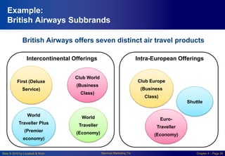 Slide © 2010 by Lovelock & Wirtz Services Marketing 7/e Chapter 4 – Page 26
Example:
British Airways Subbrands
British Airways offers seven distinct air travel products
Intercontinental Offerings Intra-European Offerings
First (Deluxe
Service)
Club World
(Business
Class)
World
Traveller Plus
(Premier
economy)
World
Traveller
(Economy)
Club Europe
(Business
Class)
Euro-
Traveller
(Economy)
Shuttle
 