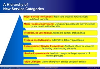 Slide © 2010 by Lovelock & Wirtz Services Marketing 7/e Chapter 4 – Page 30
A Hierarchy of
New Service Categories
Major Service Innovations: New core products for previously
undefined markets
Major Process Innovations: Using new processes to deliver existing
products with added benefits
Product Line Extensions: Addition to current product lines
Process-line Extensions: Alternative delivery procedures
Supplementary Service Innovations: Additions of new or improved
facilitating or enhancing elements
Service Improvements: Modest changes in the performance of
current products
Style Changes: Visible changes in service design or scripts
 