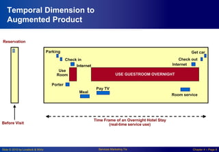 Slide © 2010 by Lovelock & Wirtz Services Marketing 7/e Chapter 4 – Page 8
Temporal Dimension to
Augmented Product
Before Visit
Reservation
internet
Parking Get car
Check in
Porter
Use
Room
Meal
Pay TV
Room service
Internet
Check out
Time Frame of an Overnight Hotel Stay
(real-time service use)
USE GUESTROOM OVERNIGHT
Internet
 