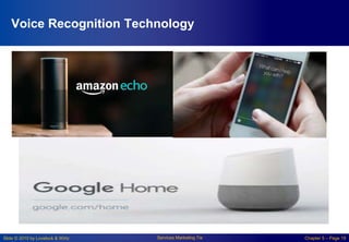 Slide © 2010 by Lovelock & Wirtz Services Marketing 7/e Chapter 5 – Page 19
Voice Recognition Technology
 
