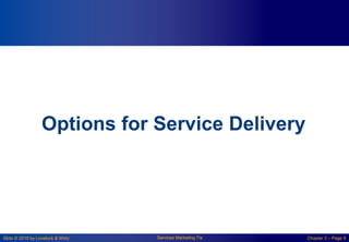Slide © 2010 by Lovelock & Wirtz Services Marketing 7/e Chapter 5 – Page 9
Options for Service Delivery
 