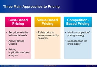 Slide © 2010 by Lovelock & Wirtz Services Marketing 7/e Chapter 6– Page 9
Three Main Approaches to Pricing
Cost-Based
Pricing
• Set prices relative
to financial costs
• Activity-Based
Costing
• Pricing
implications of cost
analysis
Value-Based
Pricing
• Relate price to
value perceived by
customer
Competition-
Based Pricing
• Monitor competitors’
pricing strategy
• Dependent on the
price leader
 