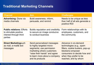 Slide © 2010 by Lovelock & Wirtz Services Marketing 7/e Chapter 7 – Page 22
Traditional Marketing Channels
Channel Aim Challenges
Advertising: Done via
media channels
Build awareness, inform,
persuade, and remind
Needs to be unique as less
than half of all ads generate a
positive ROI
Public relations: Efforts
to stimulate positive
interest through third
parties
Builds reputation and credibility
to secure an image conducive
to conduct business
Form relationships with its
employees, customers, and
the community
Direct Marketingsuch
as mail, e-mail& text
messages
Send personalized messages
to highly targeted micro-
segments; use permission
marketing where customers
“raise their hands” and agree
to learn more about a company
and its products
Advance in on-demand
technologies (e.g., spam
filters, cookie busters, pop-up
blockers) empower
consumers to decide how and
when they prefer to be
reached, and by whom
 