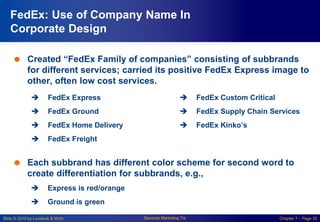 Slide © 2010 by Lovelock & Wirtz Services Marketing 7/e Chapter 7 – Page 35
FedEx: Use of Company Name In
Corporate Design
 Created “FedEx Family of companies” consisting of subbrands
for different services; carried its positive FedEx Express image to
other, often low cost services.
 FedEx Express
 FedEx Ground
 FedEx Home Delivery
 FedEx Freight
 FedEx Custom Critical
 FedEx Supply Chain Services
 FedEx Kinko’s
 Each subbrand has different color scheme for second word to
create differentiation for subbrands, e.g.,
 Express is red/orange
 Ground is green
 