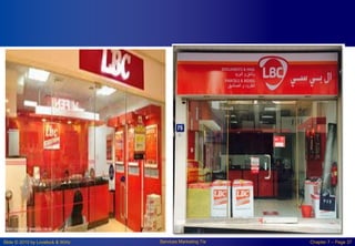 Slide © 2010 by Lovelock & Wirtz Services Marketing 7/e Chapter 7 – Page 37
 