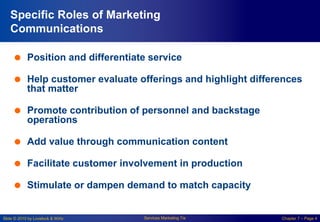Slide © 2010 by Lovelock & Wirtz Services Marketing 7/e Chapter 7 – Page 4
Specific Roles of Marketing
Communications
 Position and differentiate service
 Help customer evaluate offerings and highlight differences
that matter
 Promote contribution of personnel and backstage
operations
 Add value through communication content
 Facilitate customer involvement in production
 Stimulate or dampen demand to match capacity
 