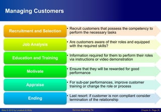 Mktg 436 - Chapter 8 | PPTX