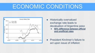 ECONOMIC CONDITIONS 
● Historically overvalued 
exchange rate leads to 
devaluation of Argentine peso 
● 60% difference between official 
and unofficial rates 
● President Kirchner’s failure to 
act upon issue of inflation 
 