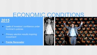 ECONOMIC CONDITIONS 
2015 
● Lack of investors’ confidence under 
Kirchner’s policies 
● Primary election results inspiring 
investment 
● Frente Renovador 
 