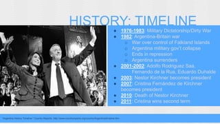 HISTORY: TIMELINE 
● 1976-1983: Military Dictatorship/Dirty War 
● 1982: Argentina-Britain war 
o War over control of Falkland Islands 
o Argentina military gov’t collapse 
o Ends in repression 
o Argentina surrenders 
● 2001-2002: Adolfo Rodriguez Saa, 
Fernando de la Rua, Eduardo Duhalde 
● 2003: Nestor Kirchner becomes president 
● 2007: Cristina Fernández de Kirchner 
becomes president 
● 2010: Death of Nestor Kirchner 
● 2011: Cristina wins second term 
"Argentina History Timeline." Country Reports. http://www.countryreports.org/country/Argentina/timeline.htm. 
 