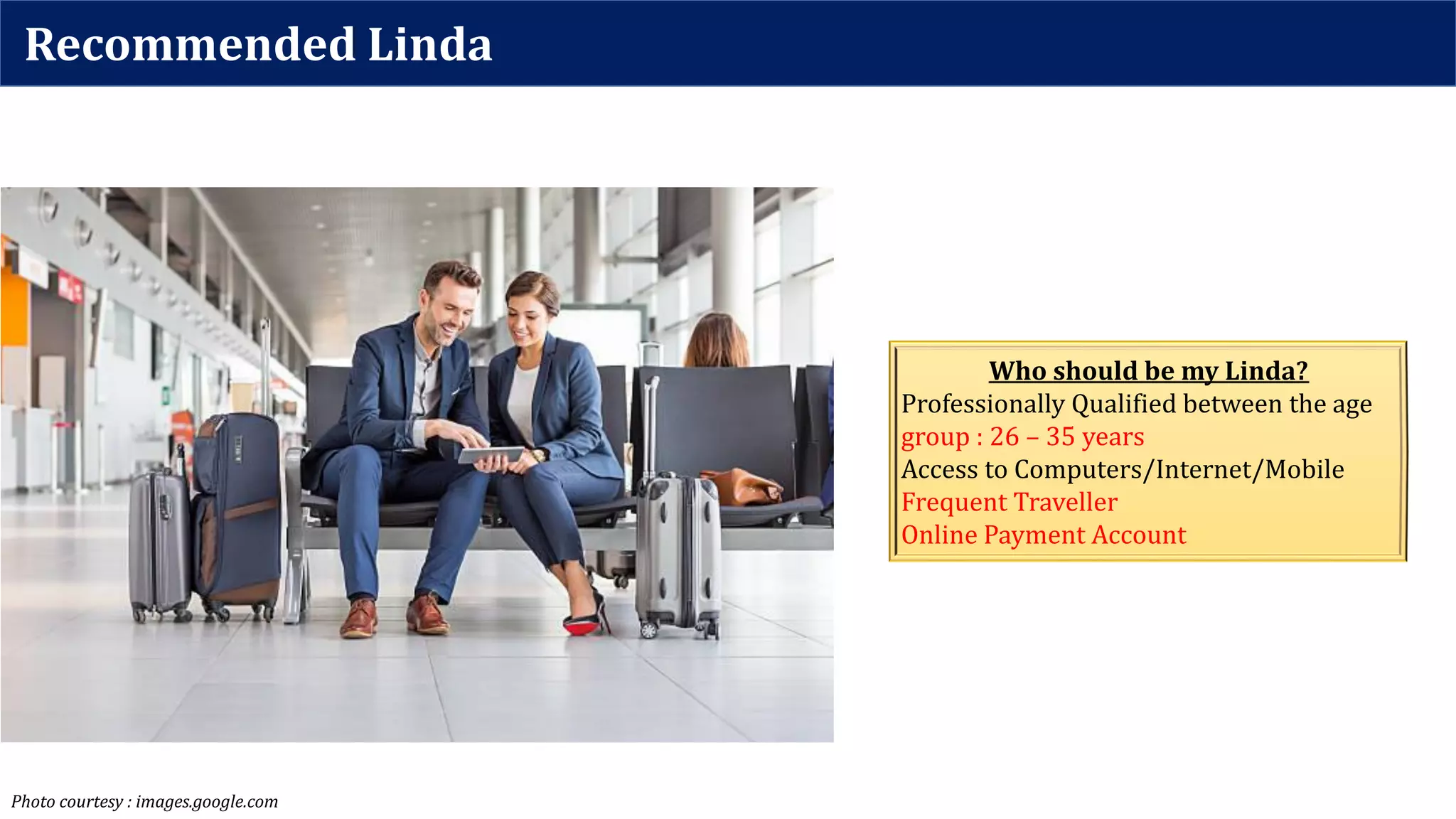 Recommended Linda
Who should be my Linda?
Professionally Qualified between the age
group : 26 – 35 years
Access to Computers/Internet/Mobile
Frequent Traveller
Online Payment Account
Photo courtesy : images.google.com
 