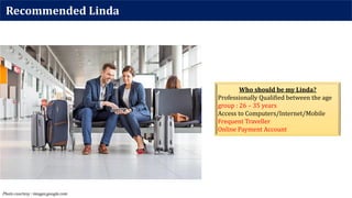 Recommended Linda
Who should be my Linda?
Professionally Qualified between the age
group : 26 – 35 years
Access to Computers/Internet/Mobile
Frequent Traveller
Online Payment Account
Photo courtesy : images.google.com
 
