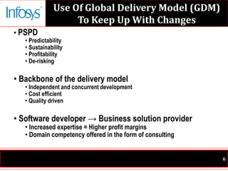 Use Of Global Delivery Model (GDM) To Keep Up With Changes<br /><ul><li>PSPD