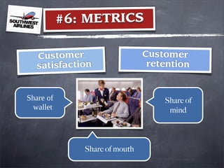 #6: METRICS
Share of
wallet
Share of
mind
Share of mouth
Customer
satisfaction
Customer
retention
 