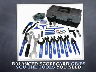 BALANCED SCORECARD GIVES
YOU THE TOOLS YOU NEED
 
