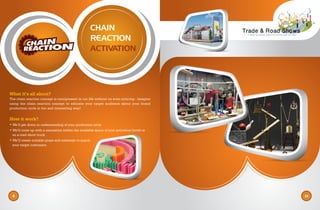 CHAIN
REACTION
ACTIVATION
9 10
What it’s all about?
The chain reaction concept is omnipresent in our life without us even noticing - imagine
using the chain reaction concept to educate your target audience about your brand
production cycle in fun and interesting way!
How it work?
• We’ll get down to understanding of your production cycle.
• We’ll come up with a simulation within the available space of your activation booth or
on a road show truck.
• We’ll create suitable props and materials to match
your target customers.
 