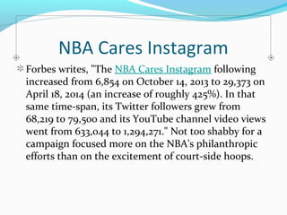 NBA Cares Instagram 
Forbes writes, "The NBA Cares Instagram following 
increased from 6,854 on October 14, 2013 to 29,373 on 
April 18, 2014 (an increase of roughly 425%). In that 
same time-span, its Twitter followers grew from 
68,219 to 79,500 and its YouTube channel video views 
went from 633,044 to 1,294,271." Not too shabby for a 
campaign focused more on the NBA's philanthropic 
efforts than on the excitement of court-side hoops. 
 