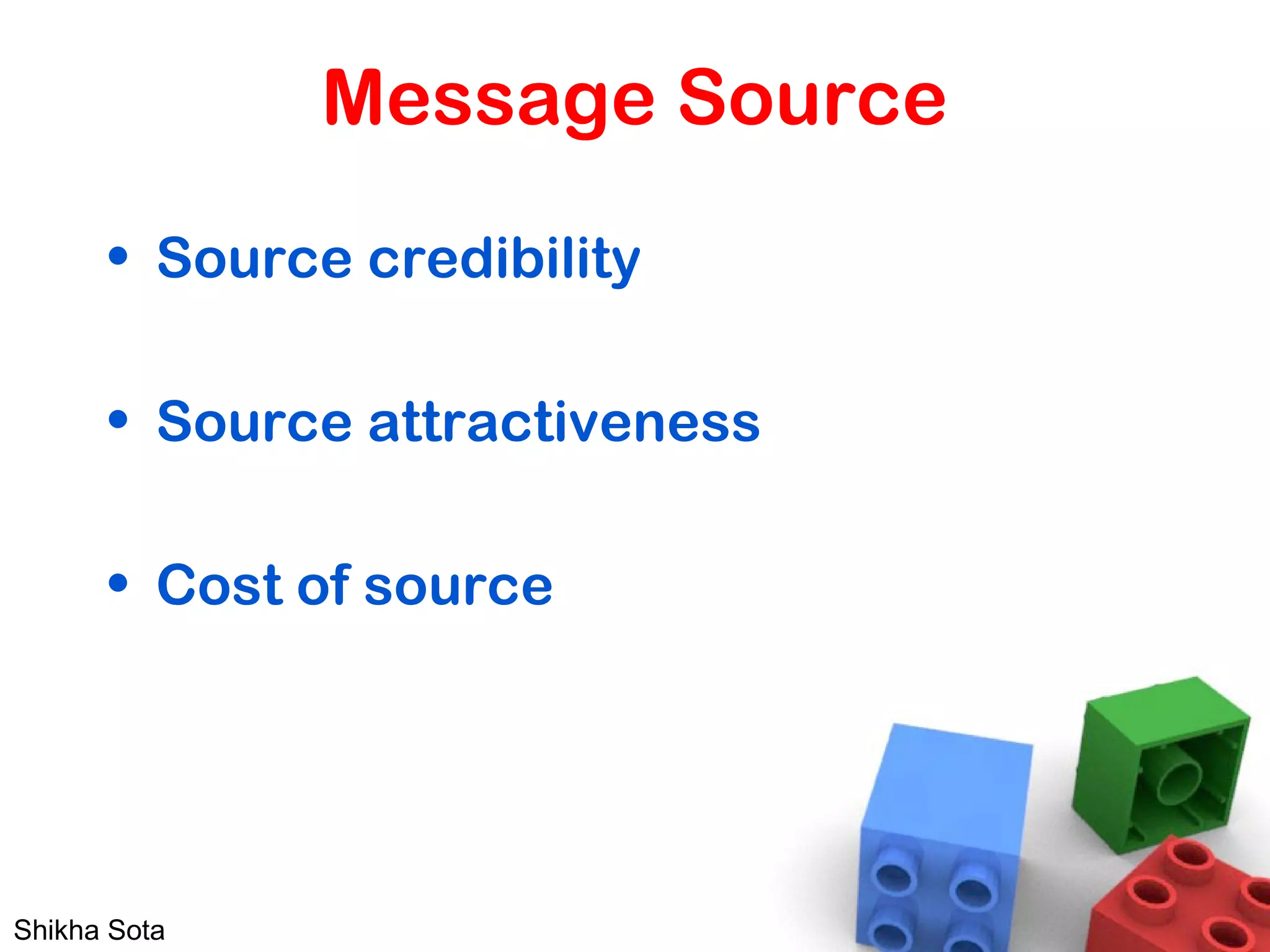 Message Source
• Source credibility
• Source attractiveness
• Cost of source
Shikha Sota
 