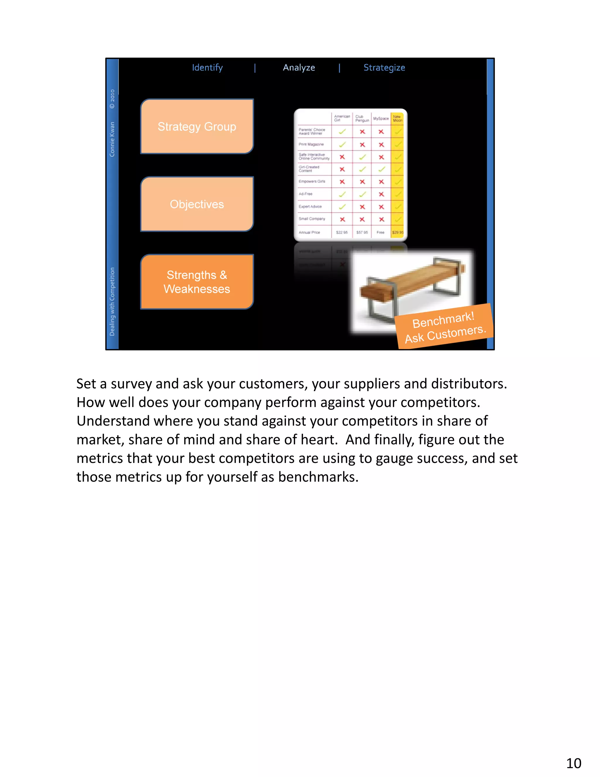 Set a survey and ask your customers, your suppliers and distributors.
How well does your company perform against your competitors.
Understand where you stand against your competitors in share of
market, share of mind and share of heart. And finally, figure out the
metrics that your best competitors are using to gauge success, and set
those metrics up for yourself as benchmarks.




                                                                         10
 