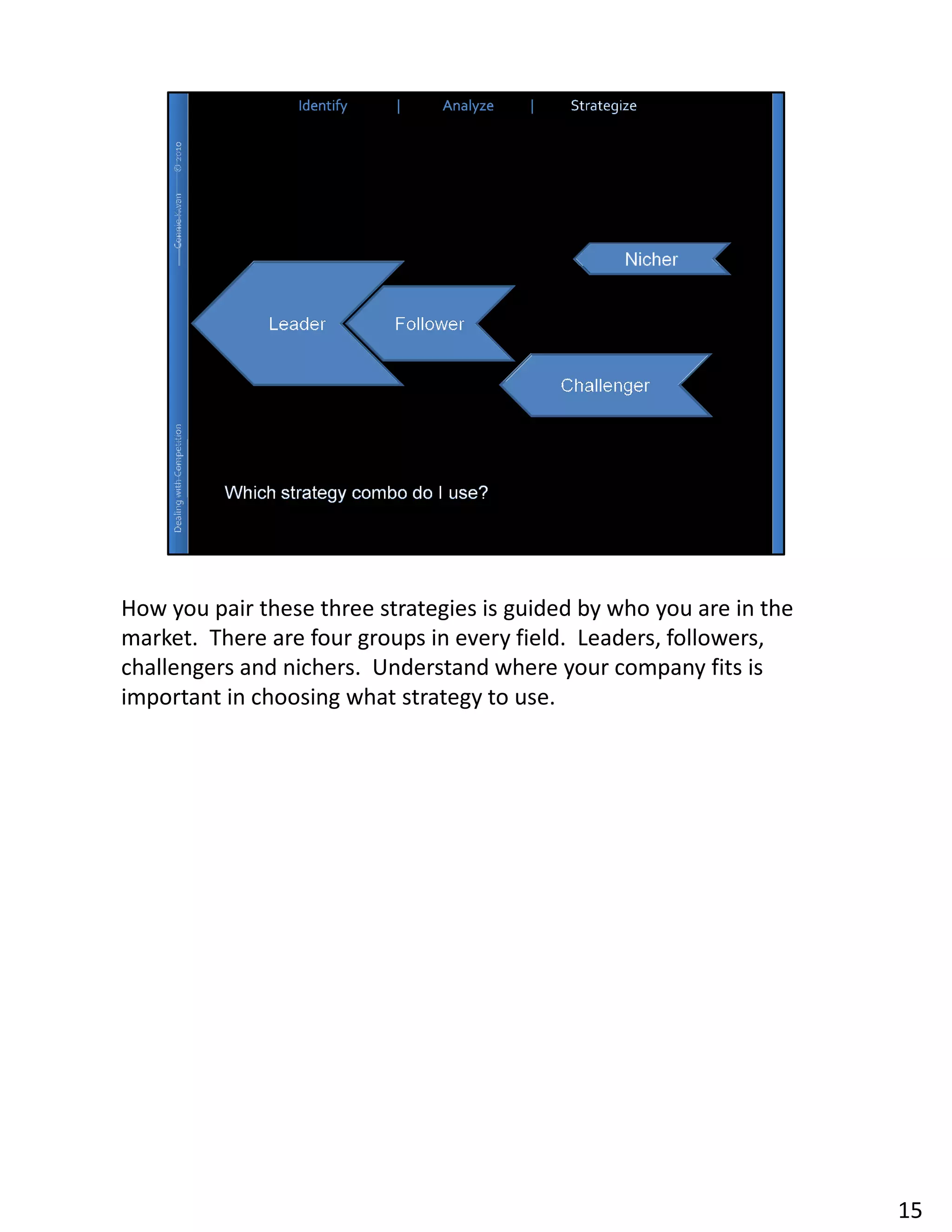 How you pair these three strategies is guided by who you are in the
market. There are four groups in every field. Leaders, followers,
challengers and nichers. Understand where your company fits is
important in choosing what strategy to use.




                                                                      15
 