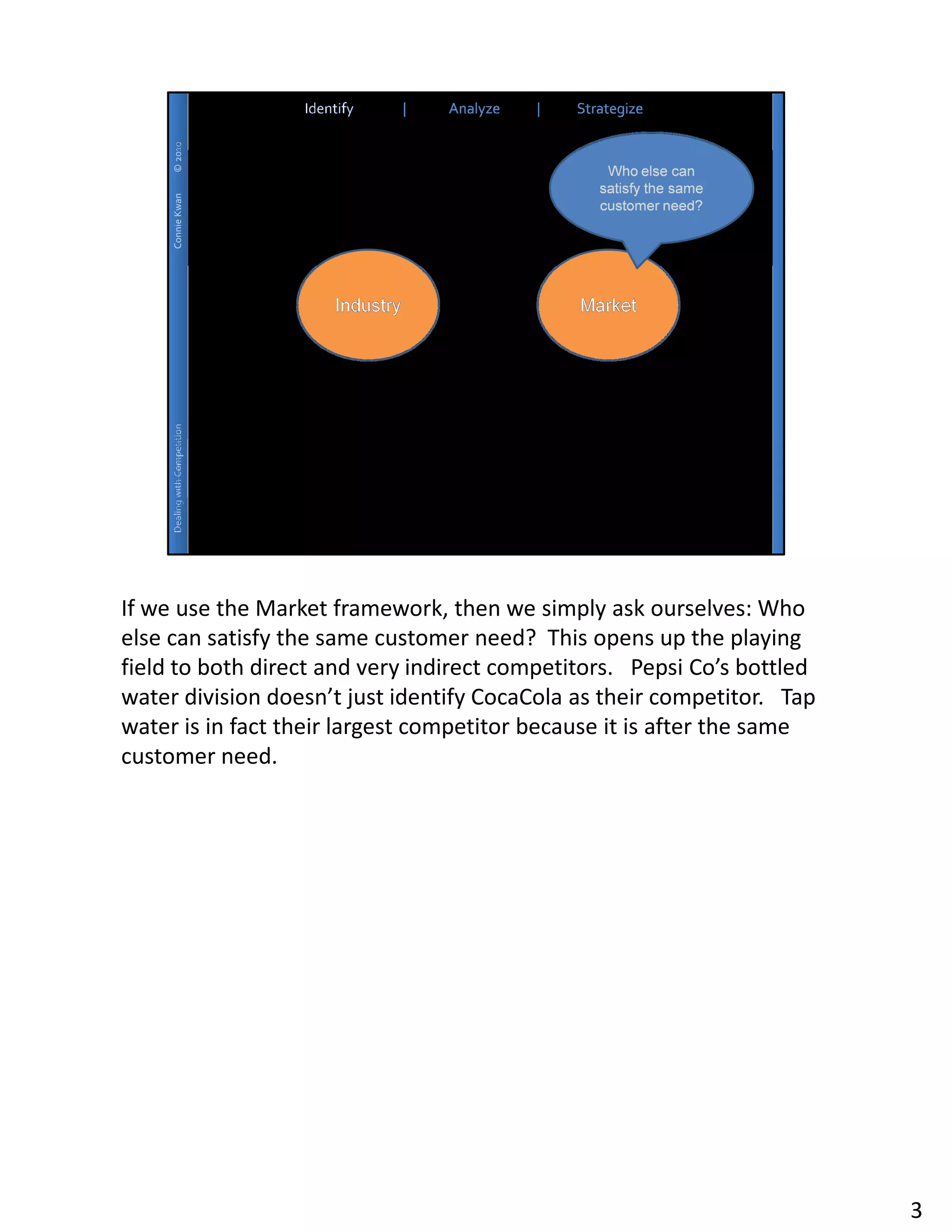 If we use the Market framework, then we simply ask ourselves: Who
else can satisfy the same customer need? This opens up the playing
field to both direct and very indirect competitors. Pepsi Co’s bottled
water division doesn’t just identify CocaCola as their competitor. Tap
water is in fact their largest competitor because it is after the same
customer need.




                                                                         3
 