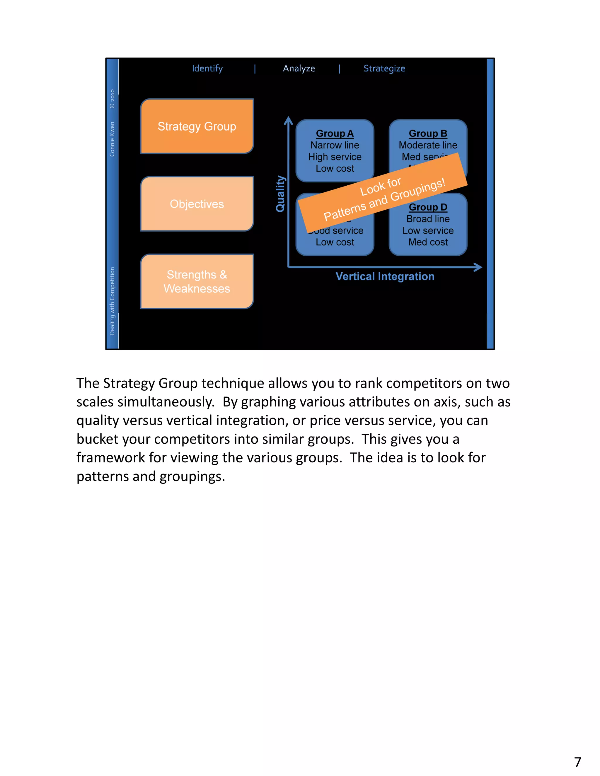 The Strategy Group technique allows you to rank competitors on two
scales simultaneously. By graphing various attributes on axis, such as
quality versus vertical integration, or price versus service, you can
bucket your competitors into similar groups. This gives you a
framework for viewing the various groups. The idea is to look for
patterns and groupings.




                                                                         7
 