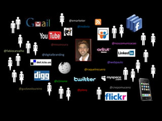 @s1mone @raquelrecuero @inobvio @missmoura @noscomunicacao @fabiocarvalho @webpaulo @cnepomuceno @gustavoloureiro @plevy @emarketer @digitalbranding 