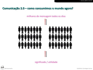 Comunicação 2.0 – como consumimos o mundo agora? milhares de mensagem todos os dias significado / utilidade :: nosso filtro social 