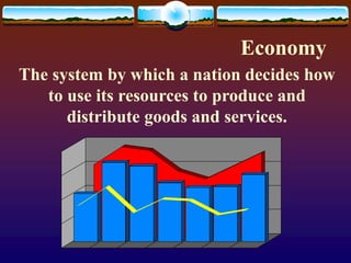 Mktg Economic Foundations PPT_1.ppt