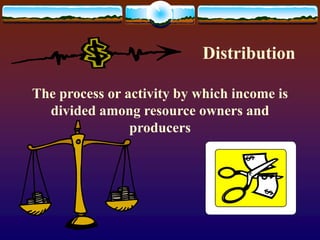 Economic introduction course ppt for freh | PPT