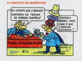 O CONCEITO DE MARKETING
 
