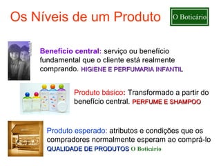 Os Níveis de um Produto

    Benefício central: serviço ou benefício
    fundamental que o cliente está realmente
    comprando. HIGIENE E PERFUMARIA INFANTIL


             Produto básico: Transformado a partir do
             benefício central. PERFUME E SHAMPOO


     Produto esperado: atributos e condições que os
     compradores normalmente esperam ao comprá-lo
     QUALIDADE DE PRODUTOS O Boticário
 